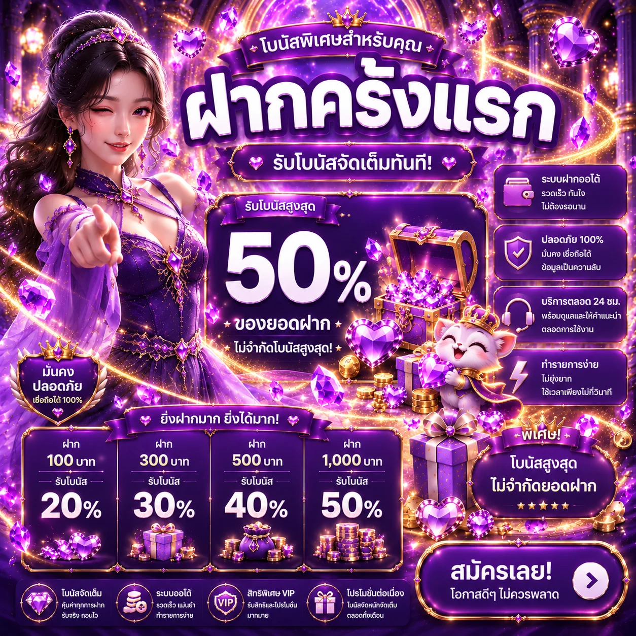 โบนัสต้อนรับและการตั้งงบสำหรับสมาชิก valor789
